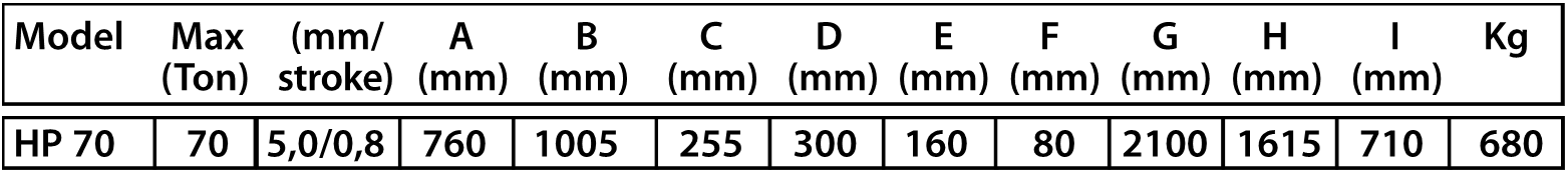 HP 70 dimensions